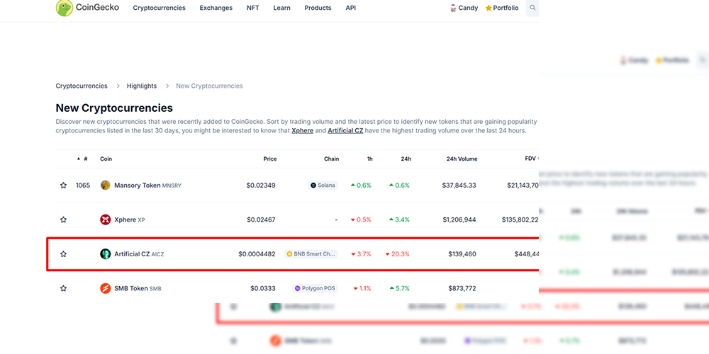 CG fast listing