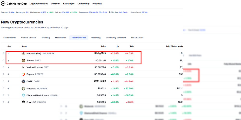CMC fast lisitng