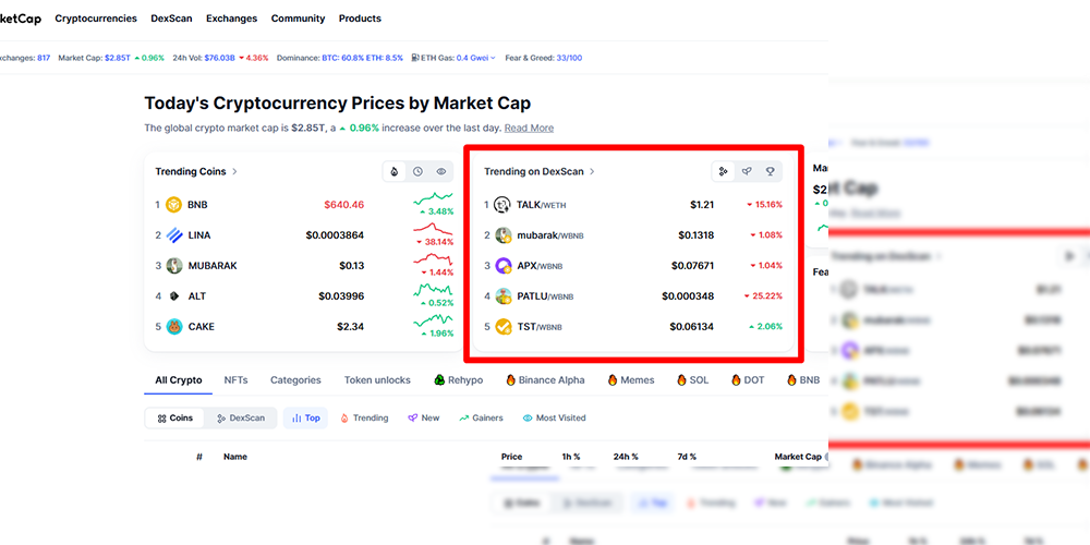 CoinMarketCap Dexscan Trends