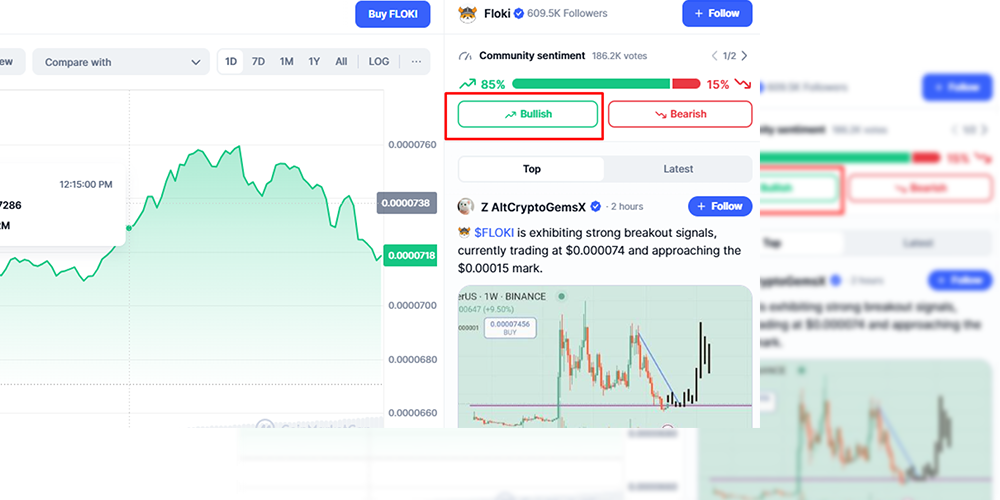 Coinmarketcap Sentiment Votes