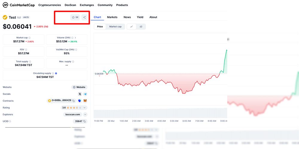 CoinMarketCap watchlist