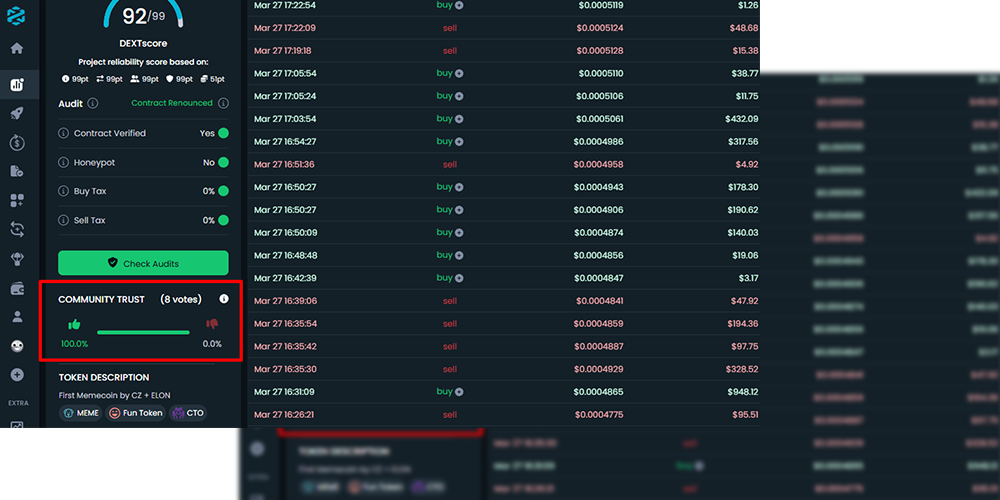 Dextool Community Votes